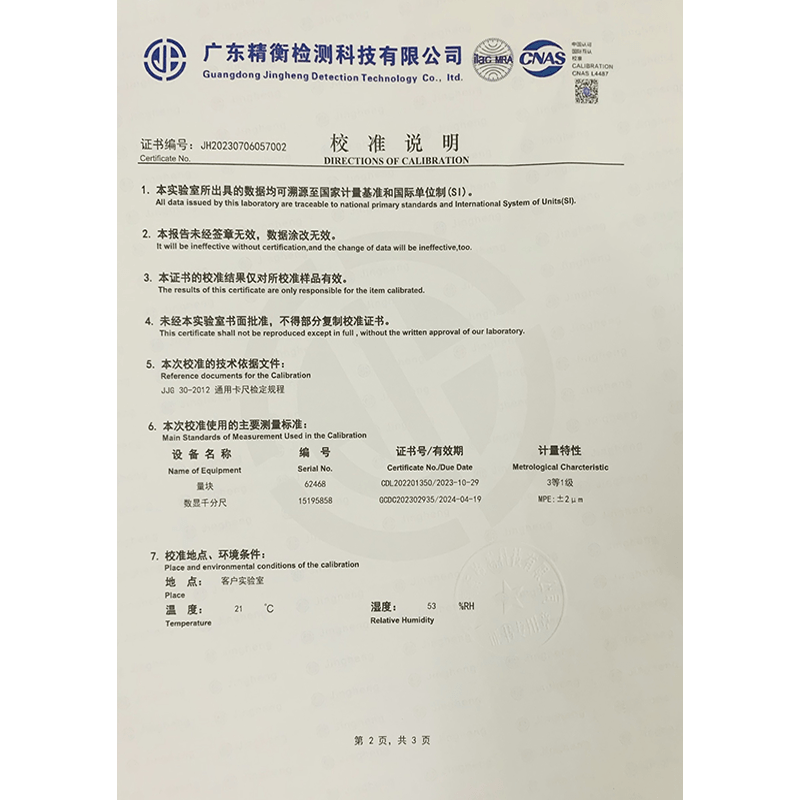 Directions of Calibration