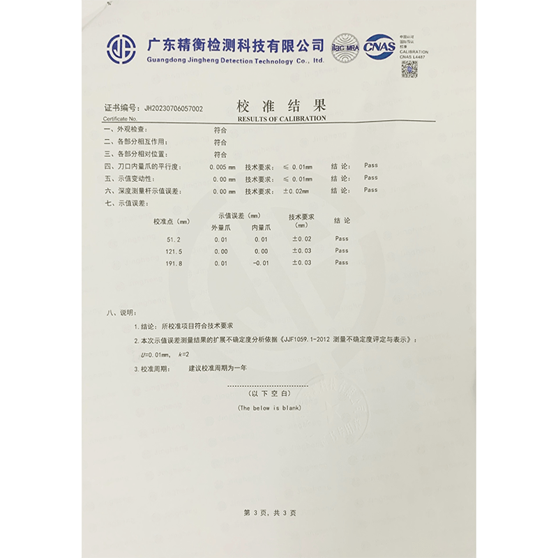 Results of Calibration