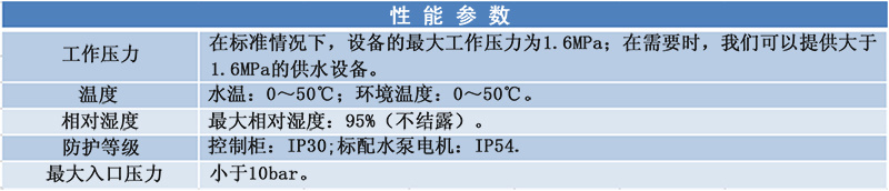 南京高聯(lián)科技有限公司