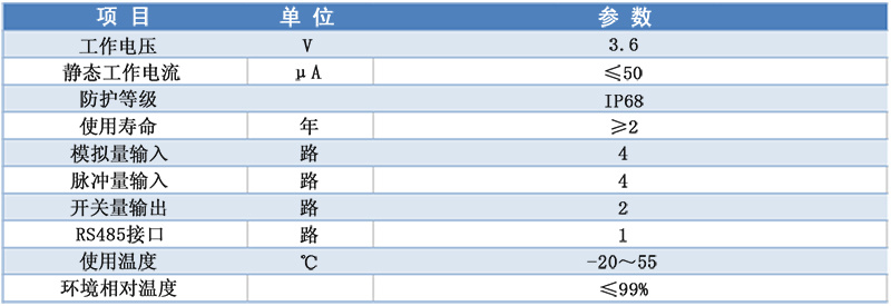 南京高聯科技有限公司