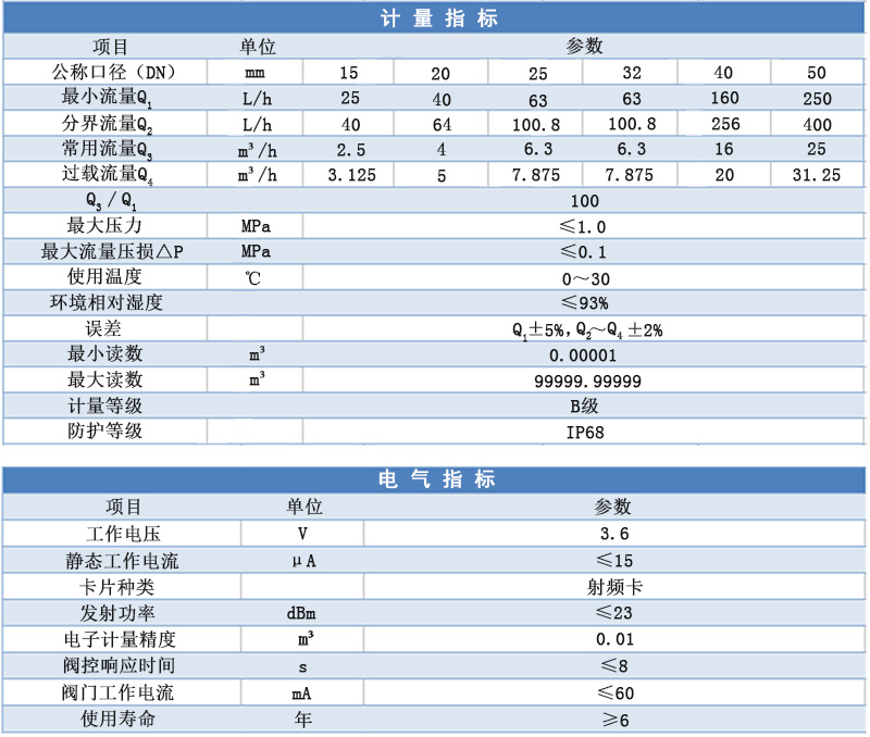 南京高聯(lián)科技有限公司