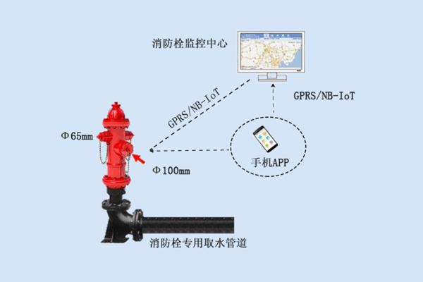 南京高聯科技有限公司