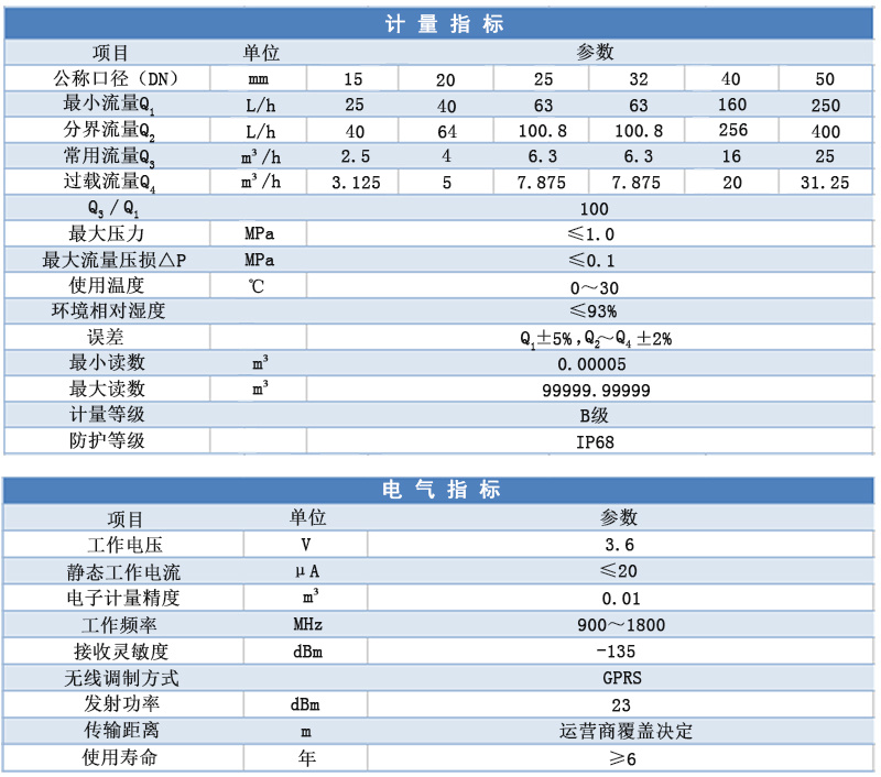 南京高聯科技有限公司