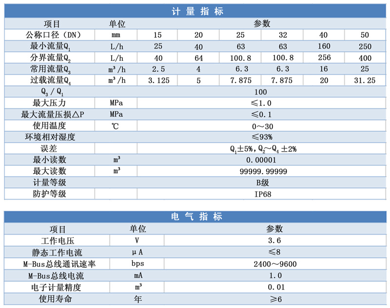 南京高聯科技有限公司