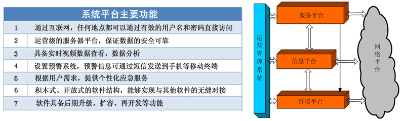 南京高聯(lián)科技有限公司