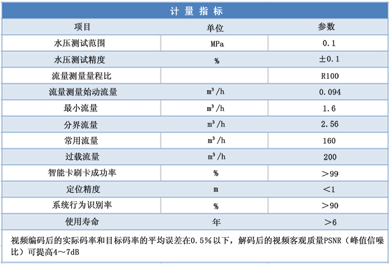 南京高聯科技有限公司