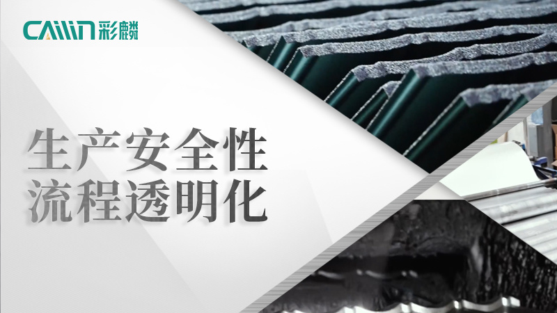 诚招合伙人