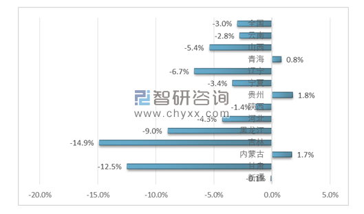 银娱优越会