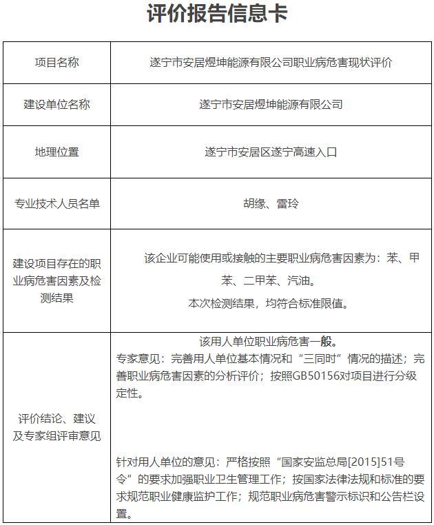 遂宁市安居煜坤能源有限公司