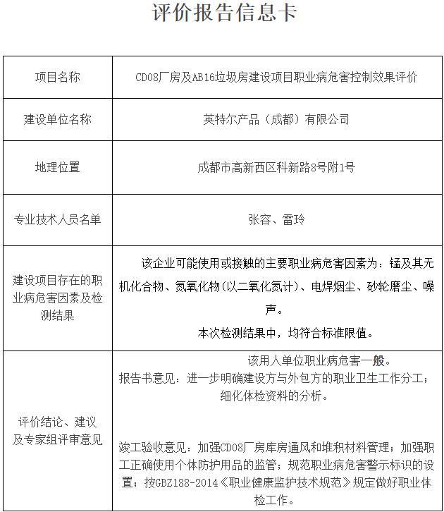 英特尔产品（成都）有限公司