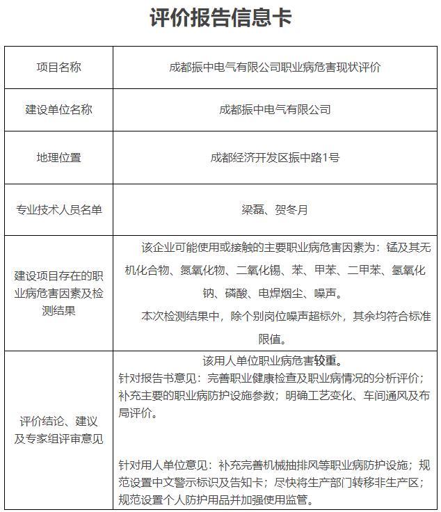 成都振中电气有限公司