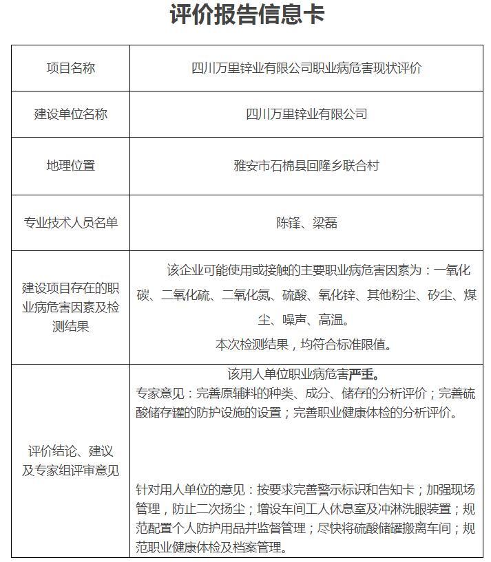 四川万里锌业有限公司