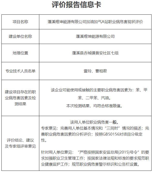 蓬溪煜坤能源有限公司加油加气A站
