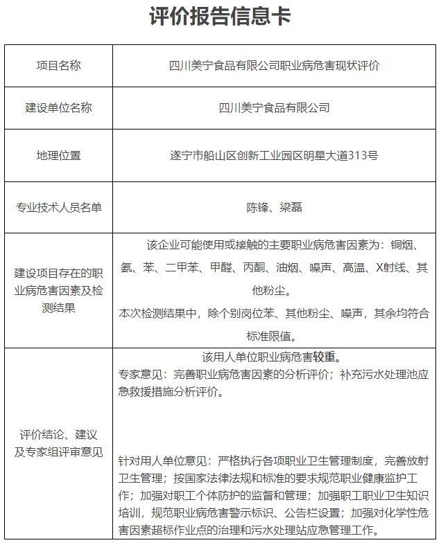 四川美宁食品有限公司