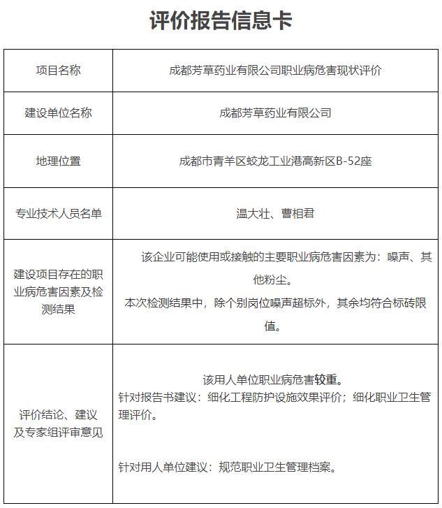 成都芳草药业有限公司