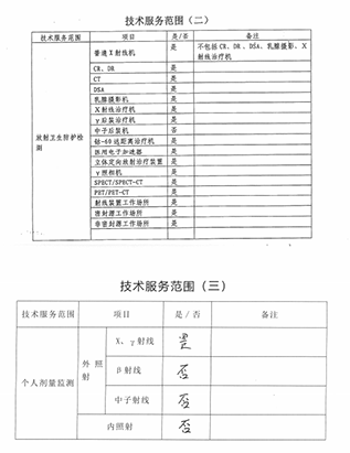 中环康源正式获授【放射卫生技术服务机构资质证书】