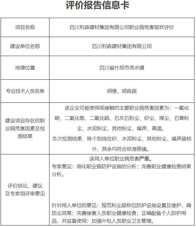 四川利森建材集团有限公司