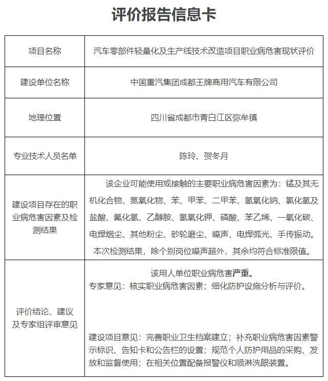 中国重汽集团成都王牌商用汽车有限公司