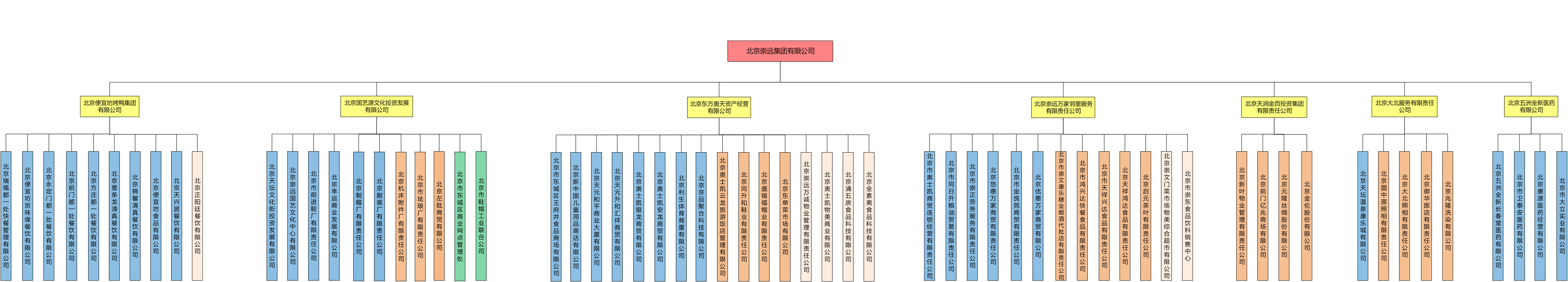 伟德国际1949始于英国