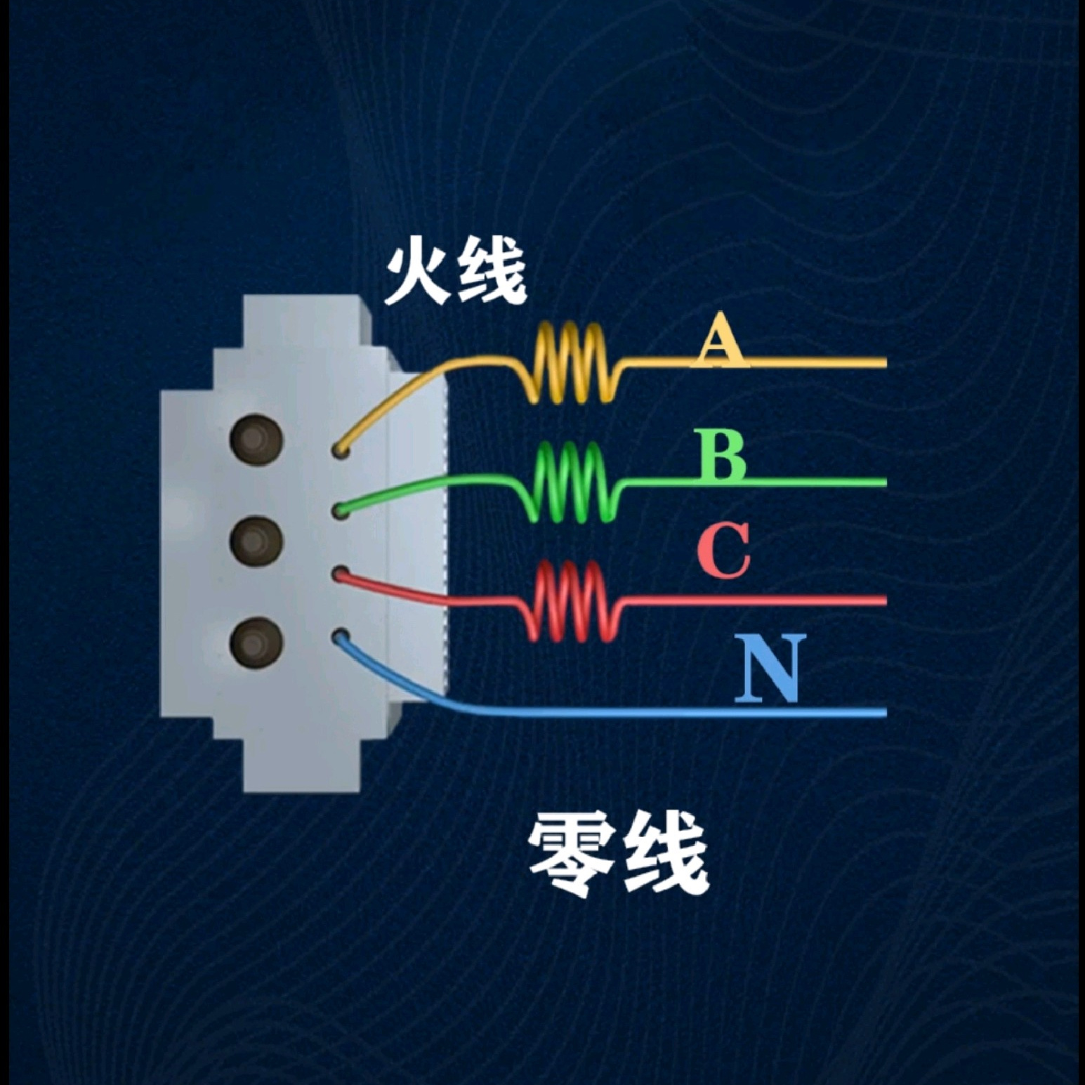 Three-phase four-wire system