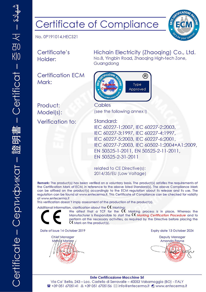 RVV RV and other national standard series new CE certificate