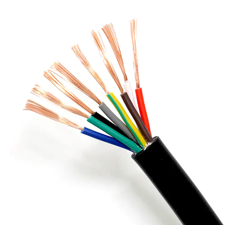 How to choose the right wire and cable