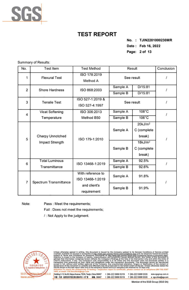 Programa de Física de Acrílico