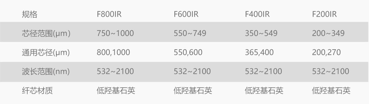 圖片名稱 圖片名稱