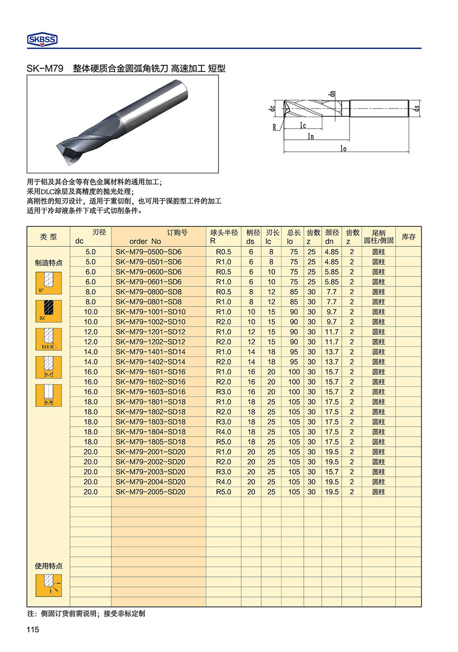 大连赛克刀具有限公司精工制造厂