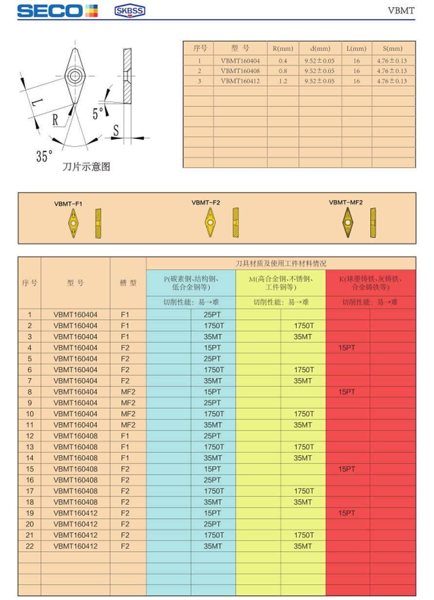 大连赛克刀具有限公司精工制造厂