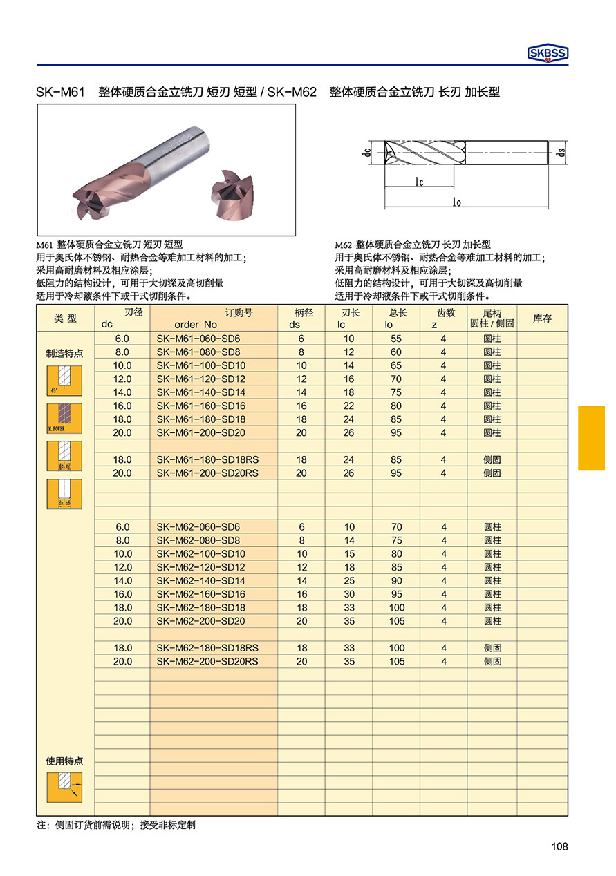 大连赛克刀具有限公司精工制造厂