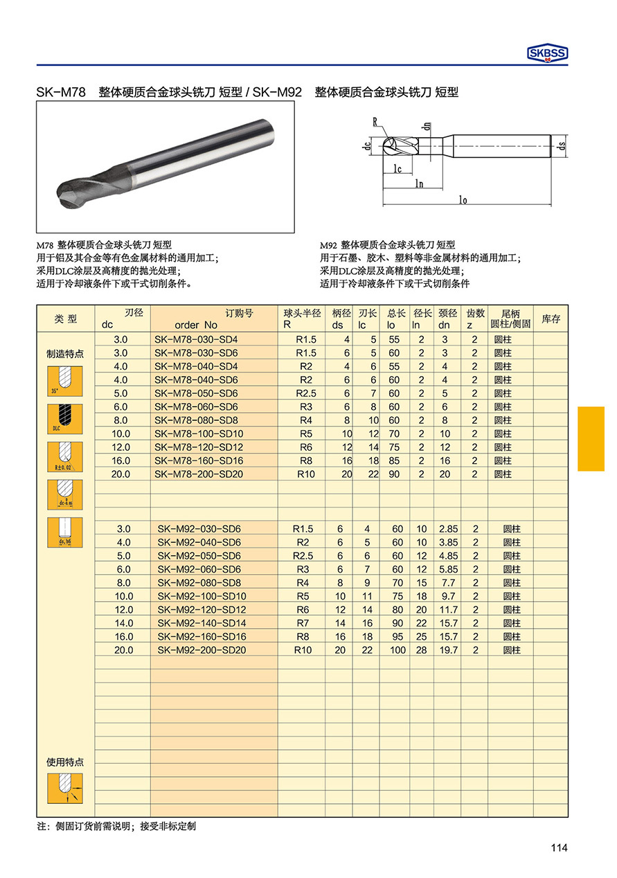 大连赛克刀具有限公司精工制造厂