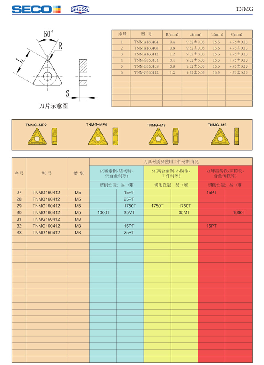 大连赛克刀具有限公司精工制造厂