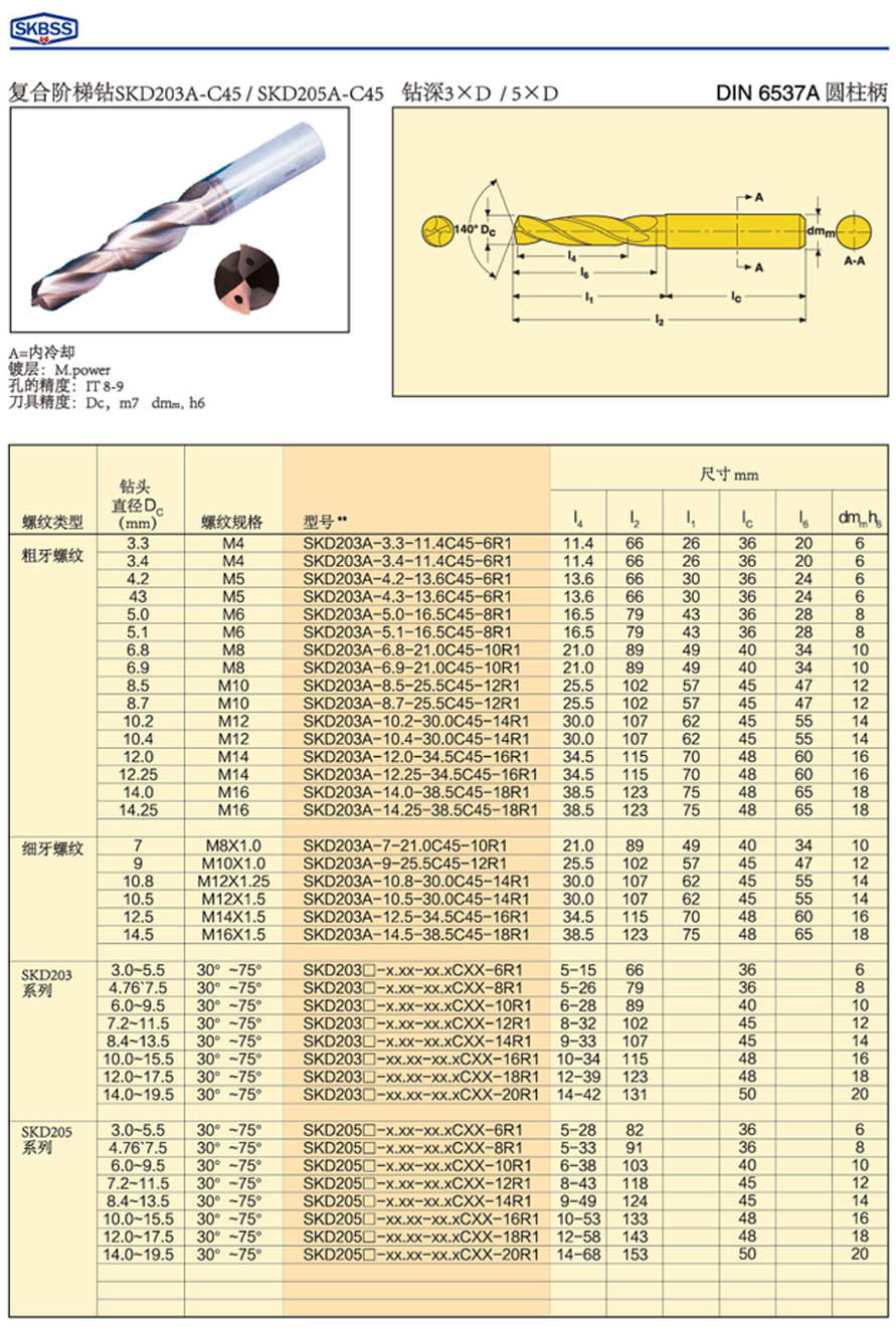 大连赛克刀具有限公司精工制造厂