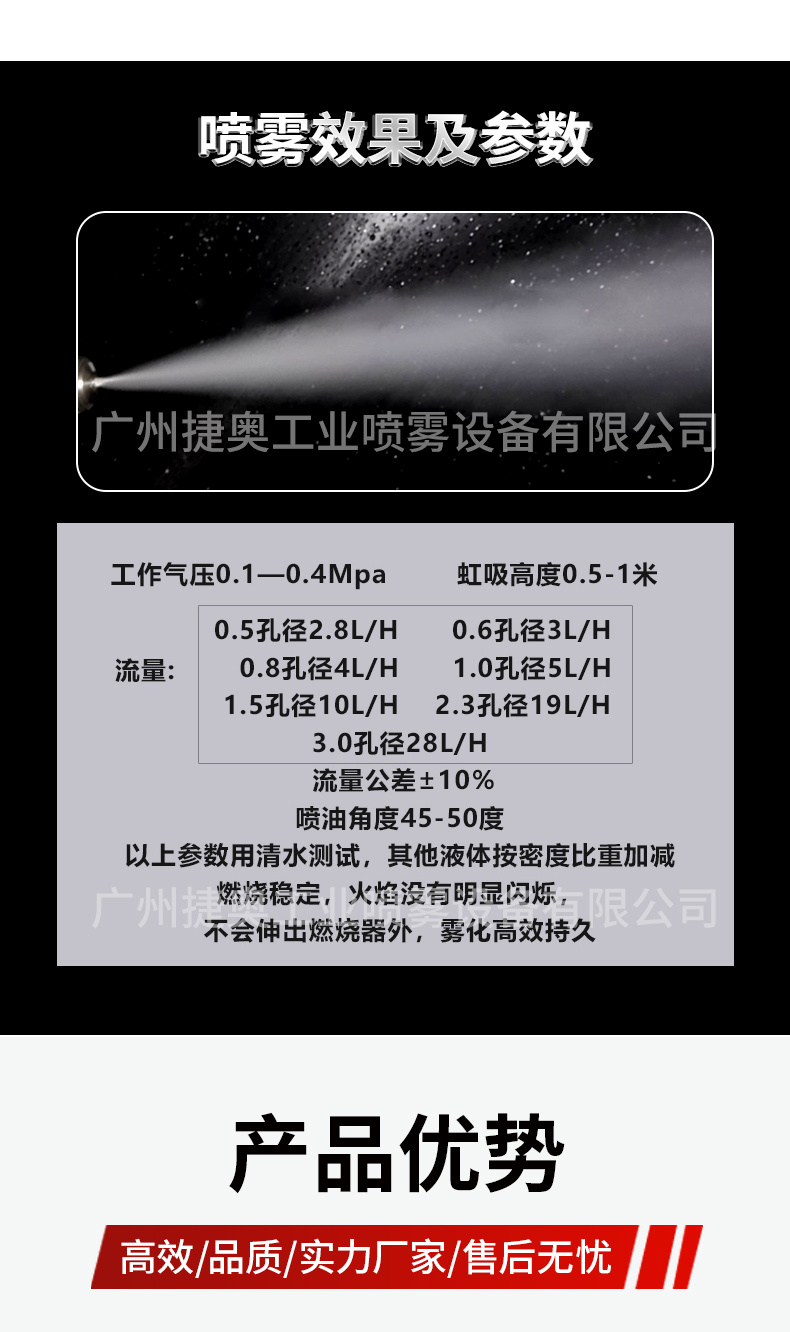 空氣霧化