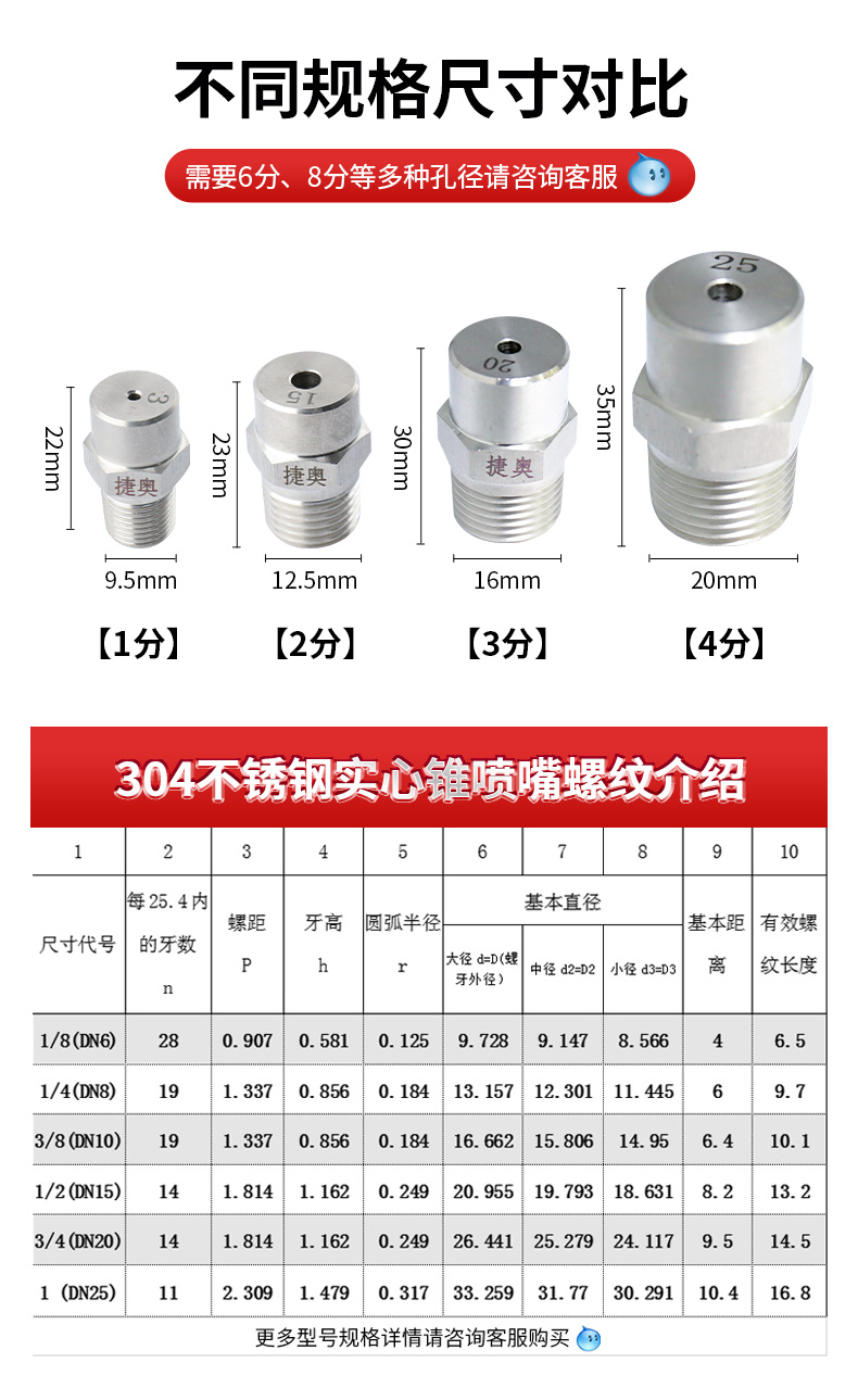 實(shí)心錐形噴嘴