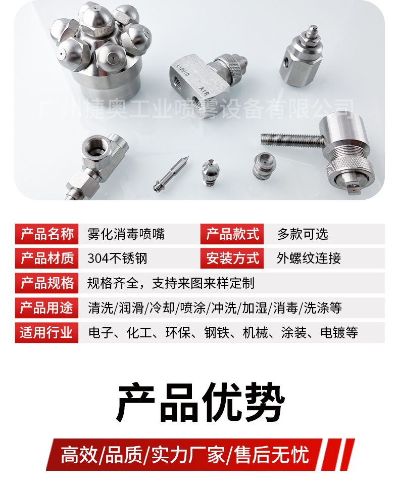 消毒霧化噴嘴