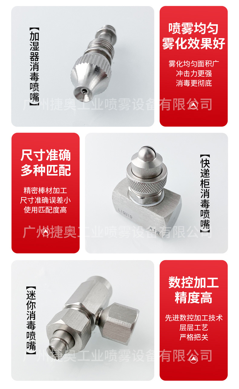 消毒霧化噴嘴