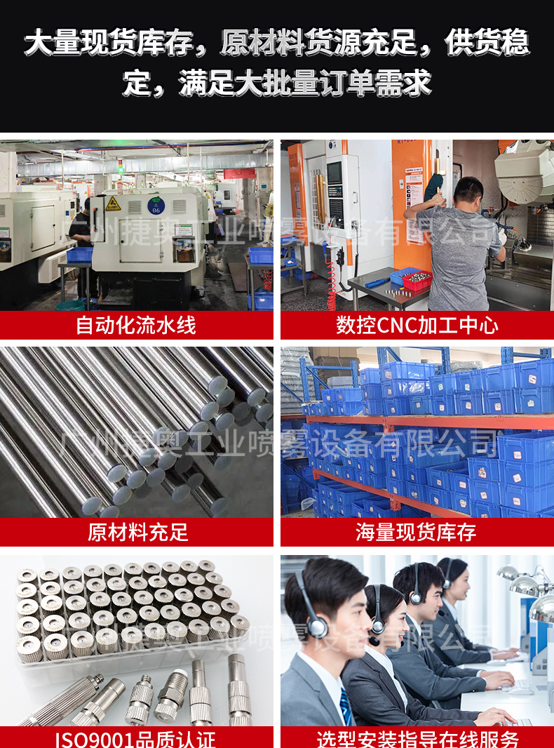 霧化噴嘴