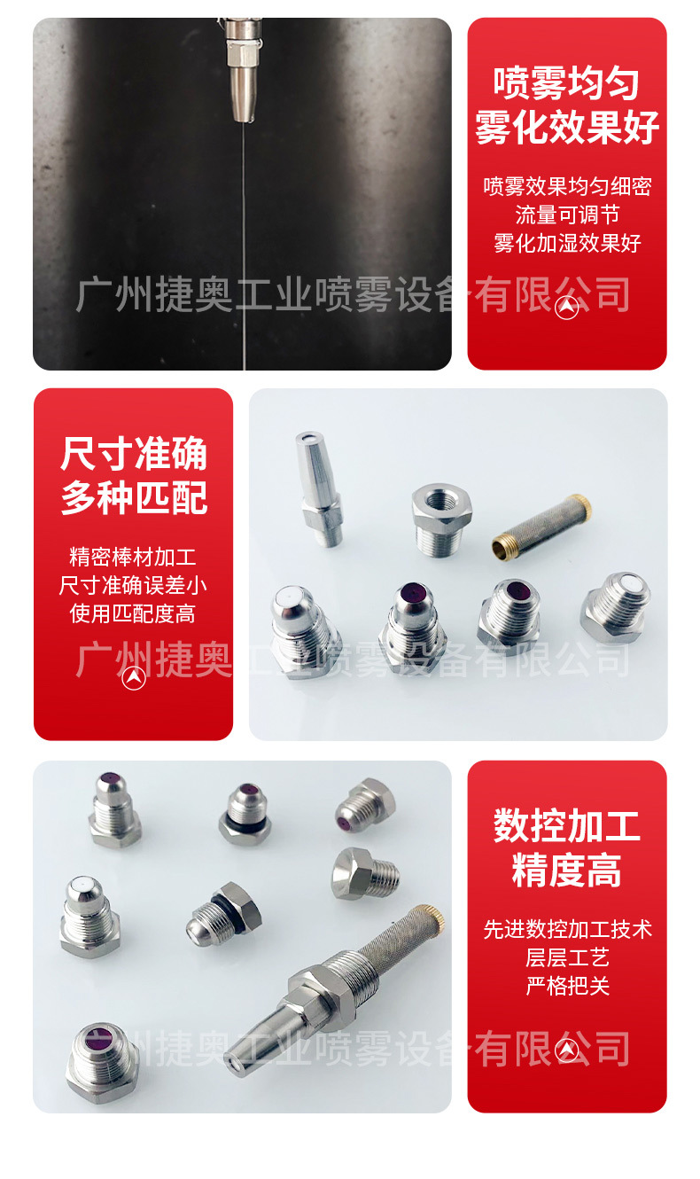 紅寶石噴嘴