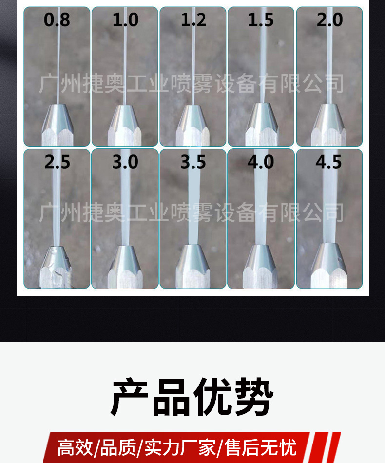 直線子彈頭噴嘴