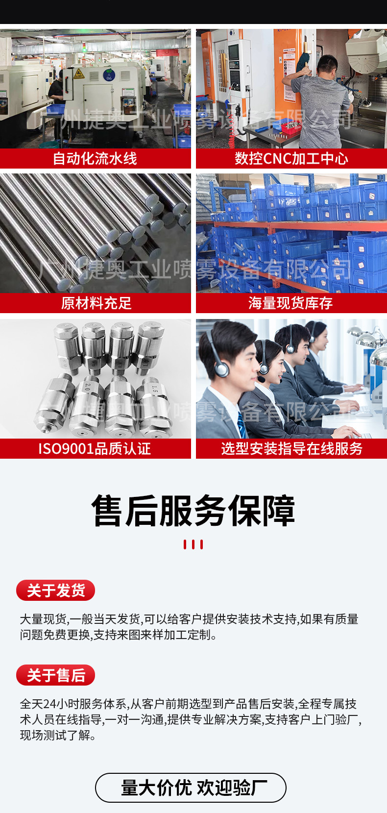 霧化噴嘴