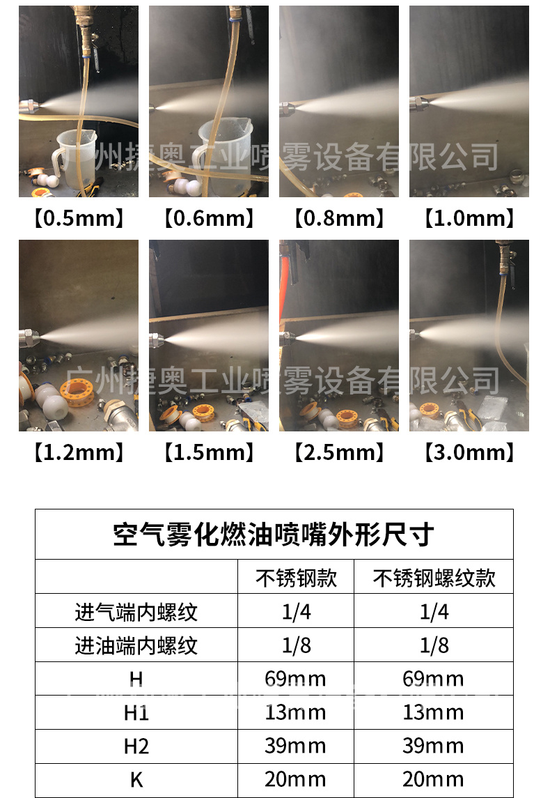 空氣霧化