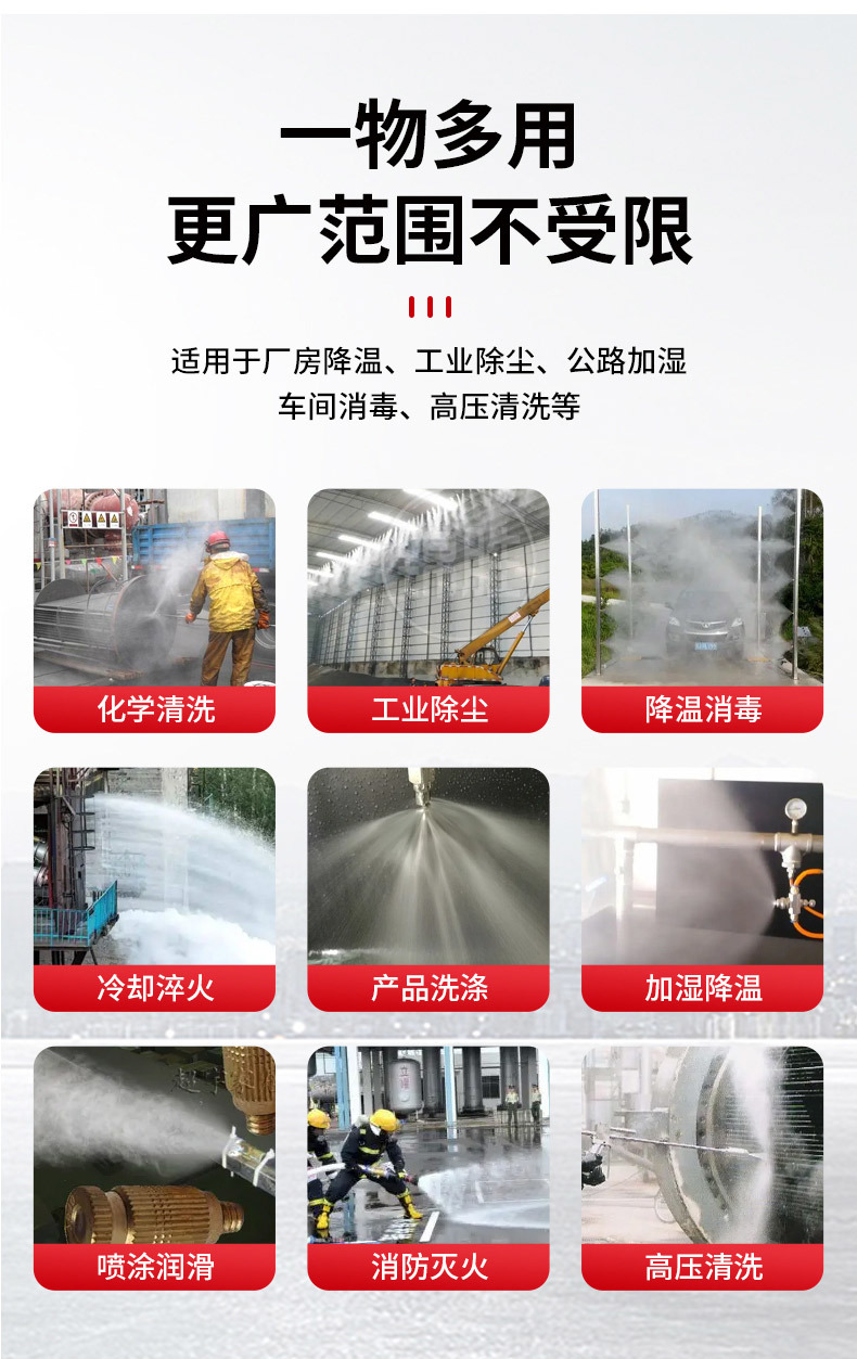 多頭霧化噴嘴