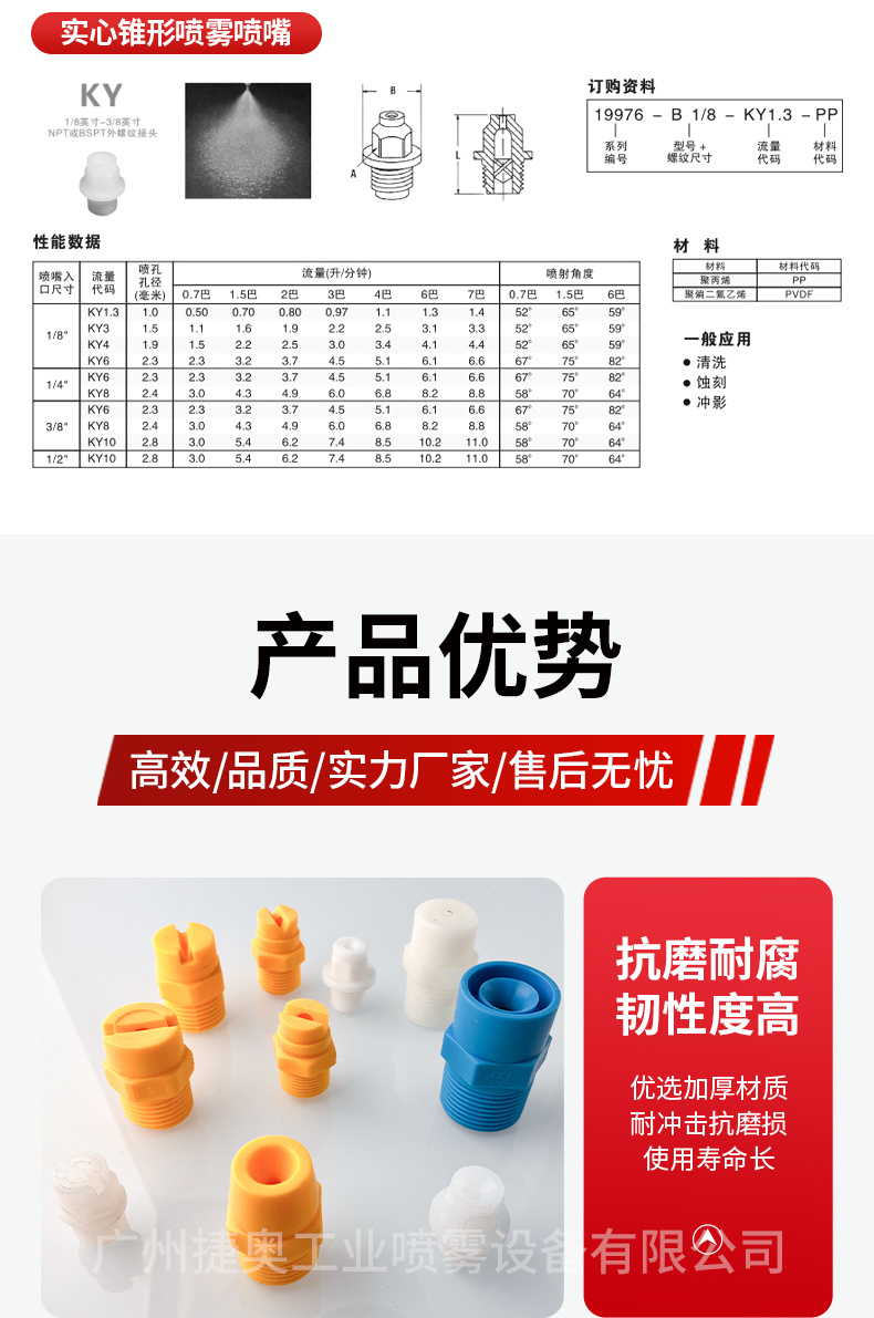 塑料除霧器噴嘴