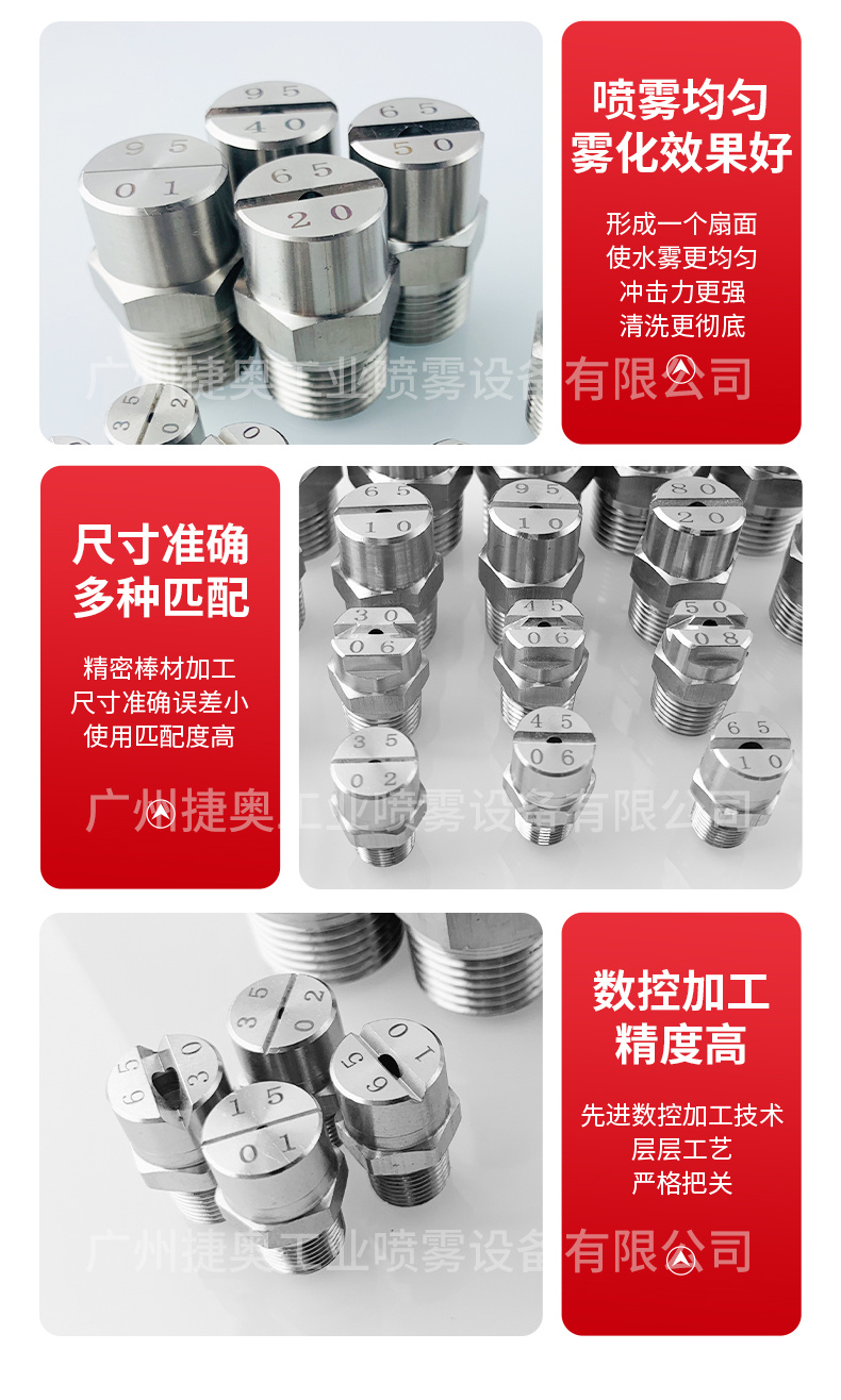 扇形噴嘴