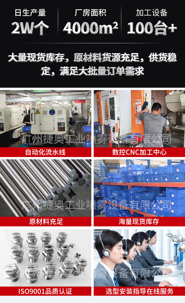 扇形噴嘴