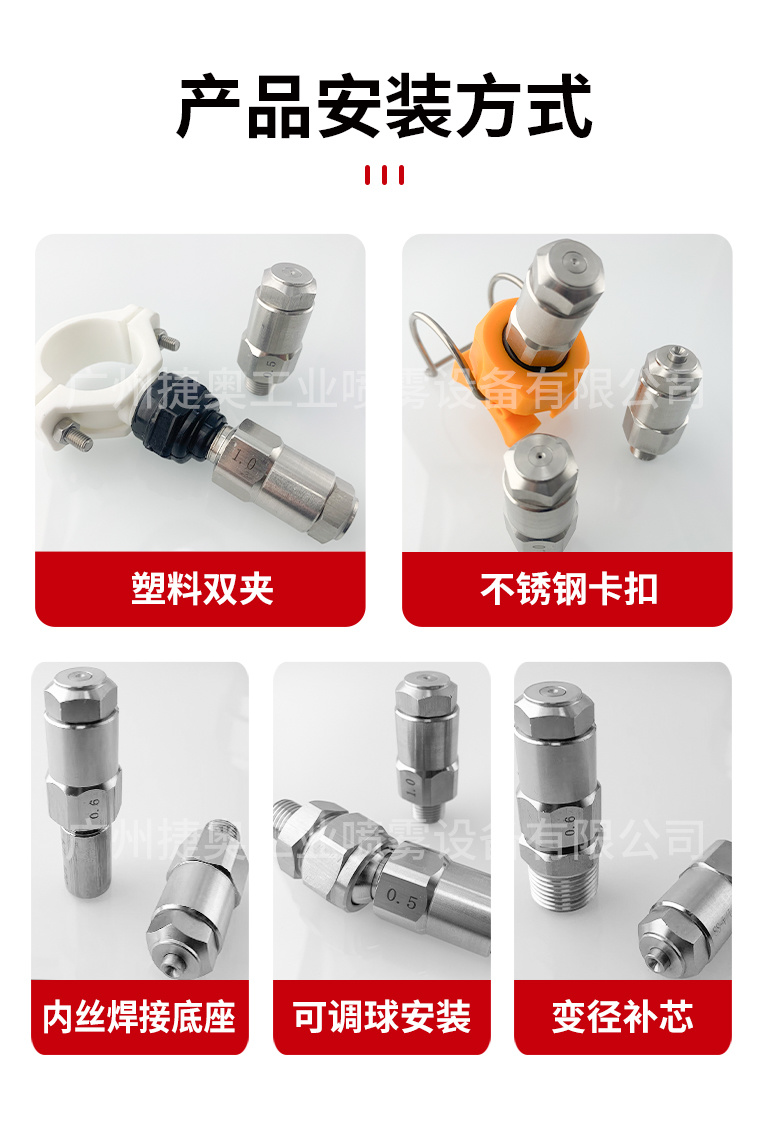 霧化噴嘴
