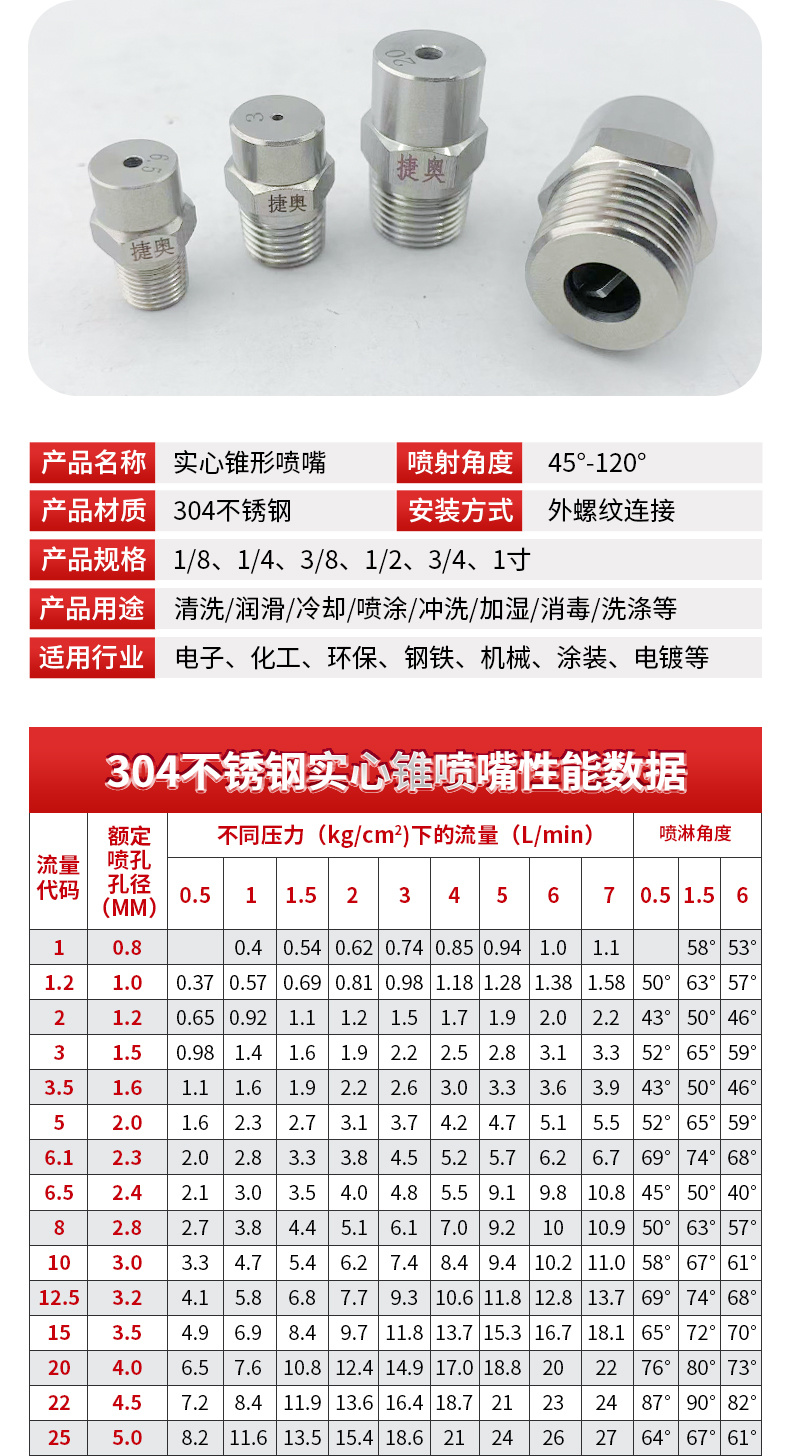 實(shí)心錐形噴嘴