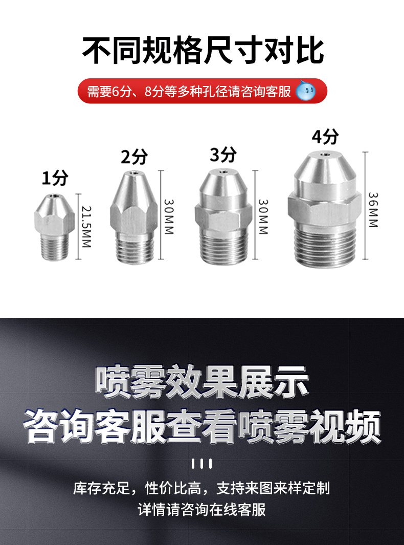 直線子彈頭噴嘴